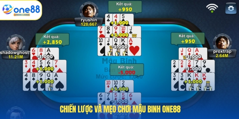 Mậu Binh ONE88 - Bí Quyết Chơi Và Chiến Thắng Dễ Dàng 3 Chiến lược và mẹo chơi mậu binh ONE88