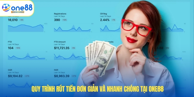 Quy trình rút tiền đơn giản và nhanh chóng tại ONE88